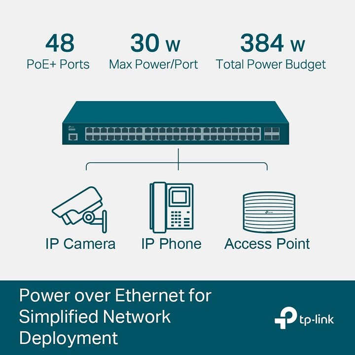 TP-LINK TL-SG3452P switch Gestionado L2/L2+ Gigabit Ethernet (10/100/1000) Energía sobre Ethernet (PoE) Negro