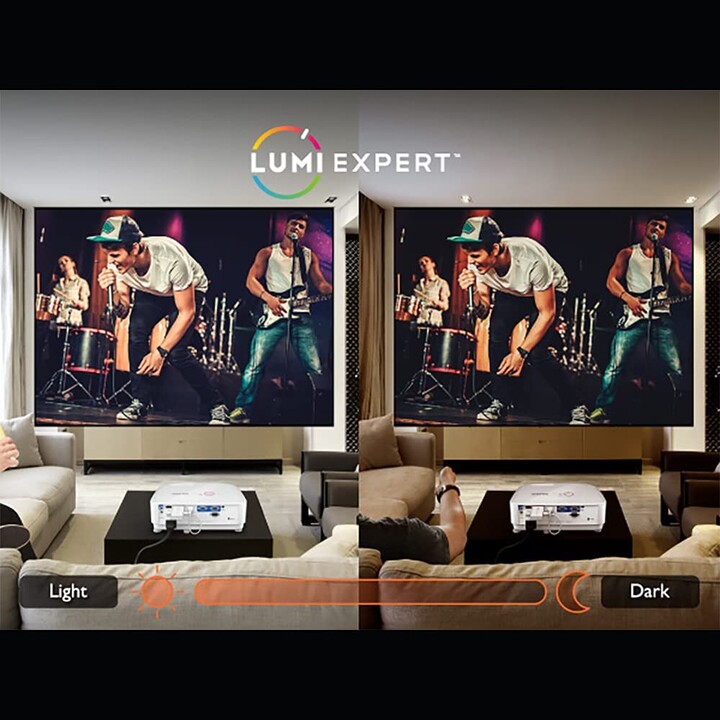 BenQ TH671ST Projecteur à focale standard 3000 ANSI lumens DLP 1080p (1920x1080) Blanc