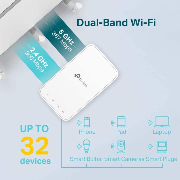 TP-LINK RE300 prolongateur réseau Répéteur réseau Blanc