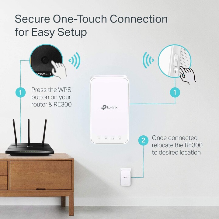 TP-LINK RE300 prolongateur réseau Répéteur réseau Blanc