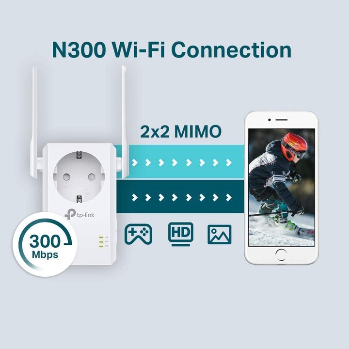 TP-LINK TL-WA860RE Rpteur réseau 10,100 Mbit/s Blanc