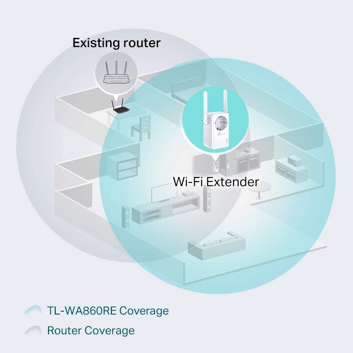 TP-LINK TL-WA860RE Repetidor 300Mbps Blanco