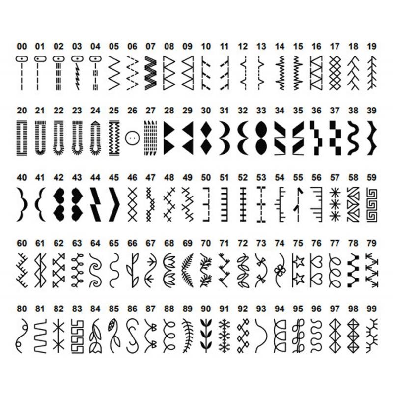 Máquina de coser Singer HD6605, eléctrica, gris - Imagen 7