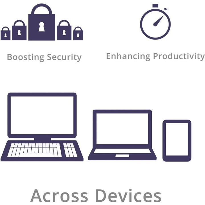 Privacy screensaver 13.3