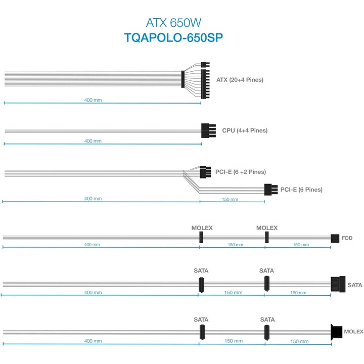 Fuente de Alimentación TooQ TQAPOLO-650SP/ 650W/ Ventilador 14cm