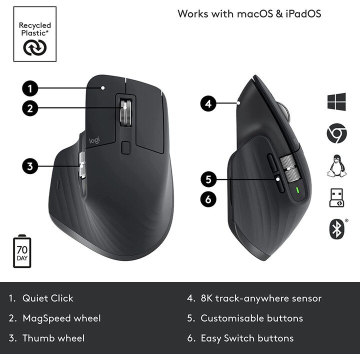 Logitech MX Master 3S Wireless Maus (kabellos, grafit)