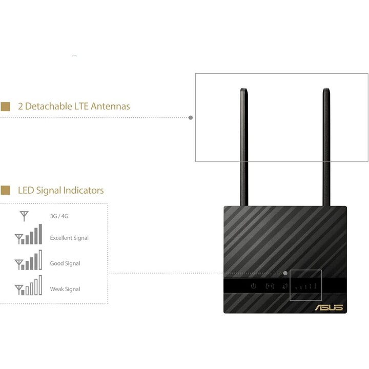 ASUS 4G-N16 WLAN-Router Gigabit Ethernet Einzelband (2,4GHz) Schwarz