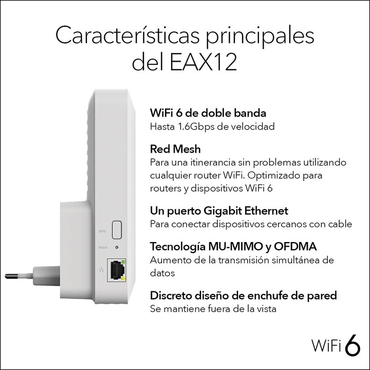 -1pt ax1600 wifi6 presa a muro mesh
