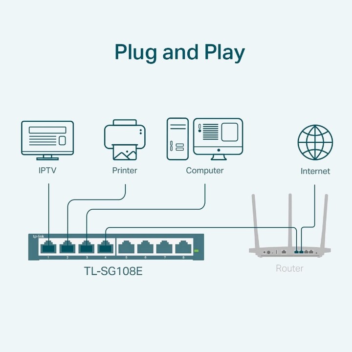 TP-Link TL-SG108E Black