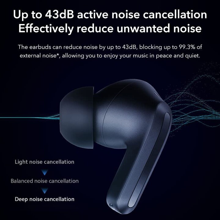 Xiaomi Redmi Buds 4 Pro Negro
