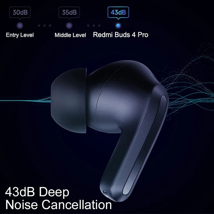 Xiaomi Redmi Buds 4 Pro Bianco