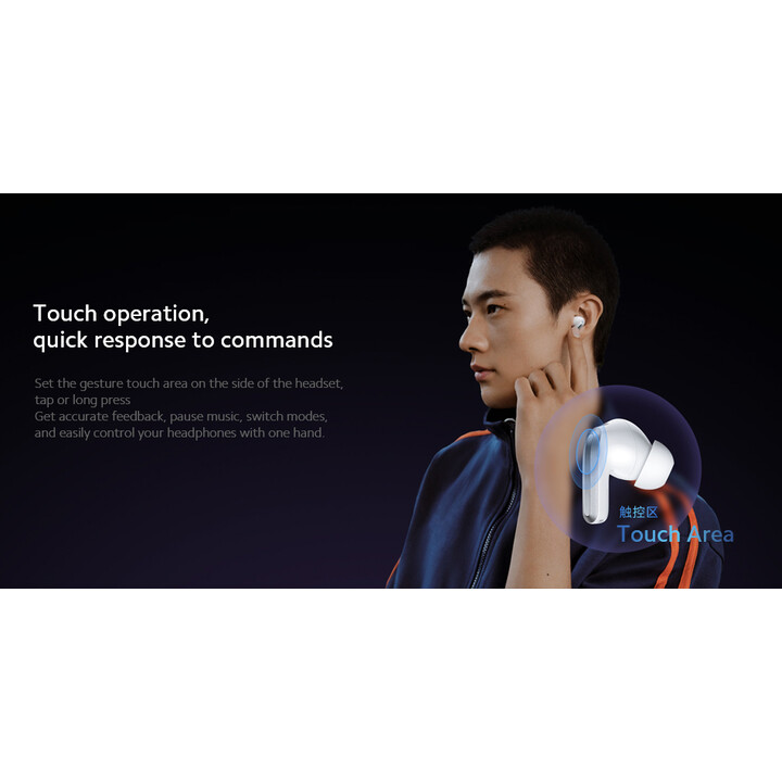 Xiaomi Redmi Buds 4 Pro Blanco