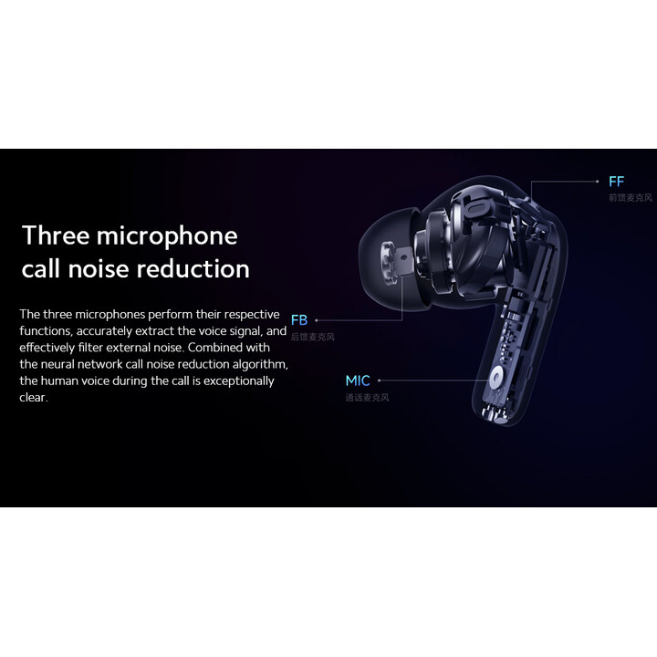 Xiaomi Redmi Buds 4 Pro Blanco