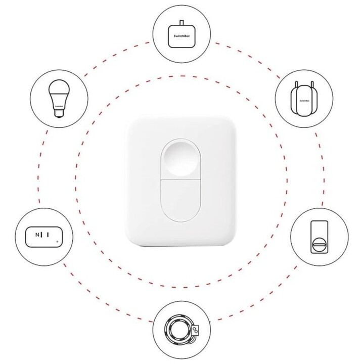 SwitchBot Controle Remoto
