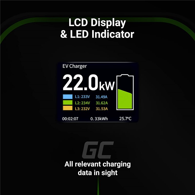 GREEN CELL EV POWERBOX 22KW WITH PLUG