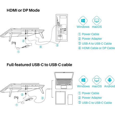 TABLETTE GRAPHIQUE HUION KAMVAS PRO 24 4K