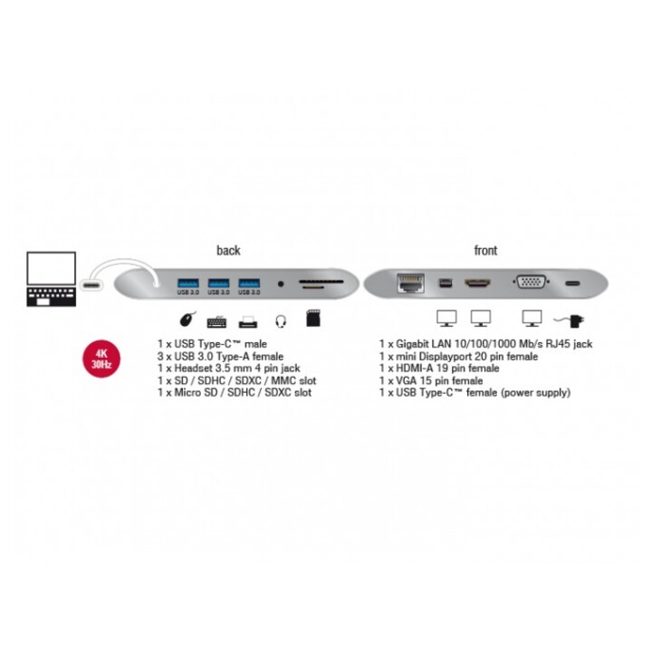 USB Type-Cª 3.1 Docking Station 4K 30 Hz
