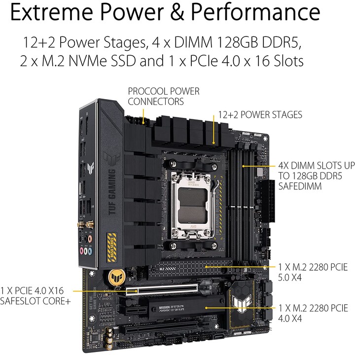 ASUS TUF B650M-PLUS GAMING WIFI (AM5)