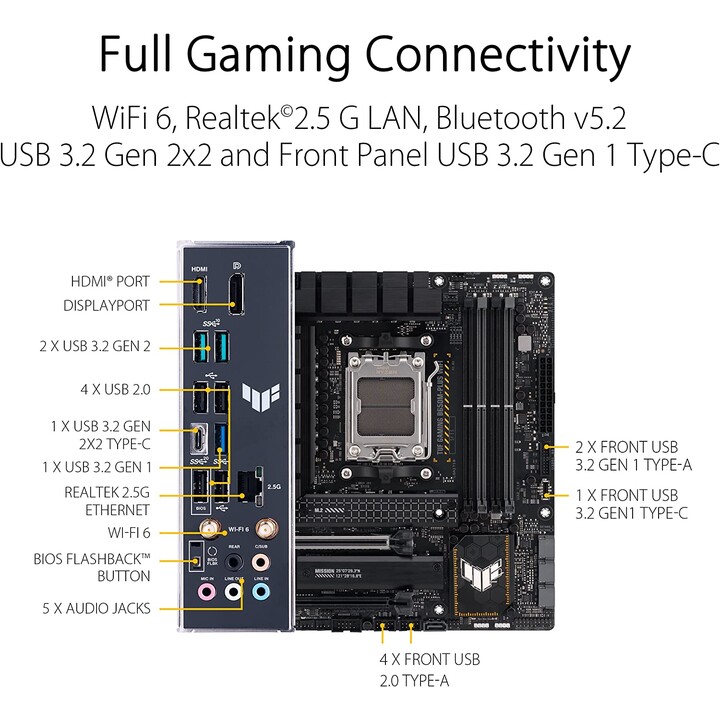 ASUS TUF B650M-PLUS GAMING WIFI (AM5)