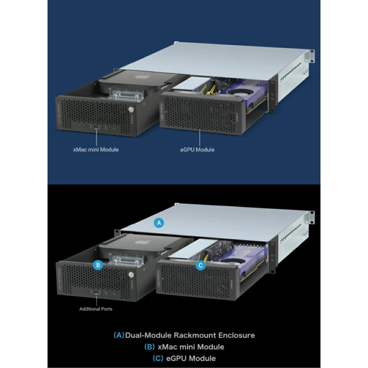 DuoModo xMac mini/Echo III Rackmount