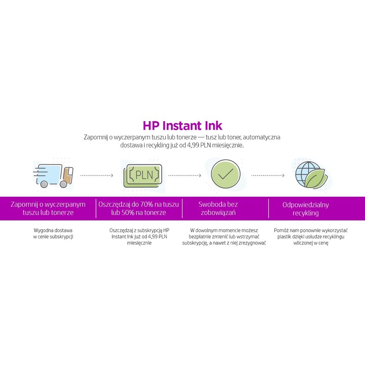 HP DeskJet HP 2710e Multifunction Printer, Colour, Home Printer, Print, Copy, Scan, Wireless HP+ C