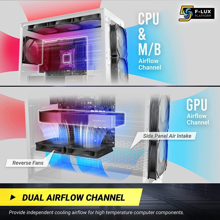 Antec DF600 FLUX Gaming Tempered Glass - Case/Tower