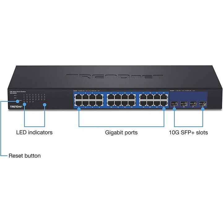 Commutateur géré TRENDnet TEG-30284 24 ports / RJ-45 Gigabit 10/100/1000 / SFP