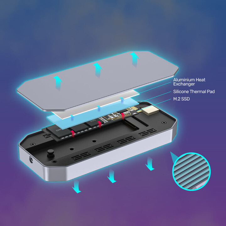 UNITEK ENCLOSURE USB-C M.2 SSD NVME/SATA, 10GB RGB
