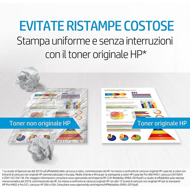 toner nero hp 149a