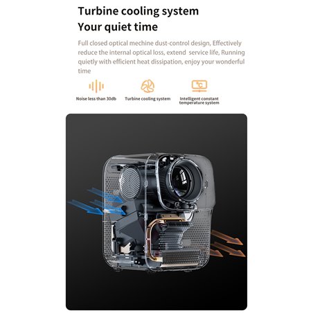 Projecteur Wanbo T4 FullHD 1 Go/16 Go Android 9.0