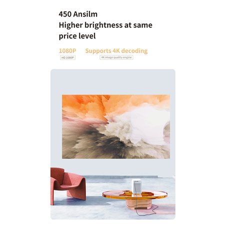 Projecteur Wanbo T4 FullHD 1 Go/16 Go Android 9.0