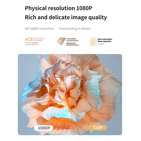 Projecteur Wanbo T4 FullHD 1 Go/16 Go Android 9.0