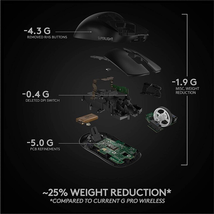 Logitech G Pro Superleggero nero