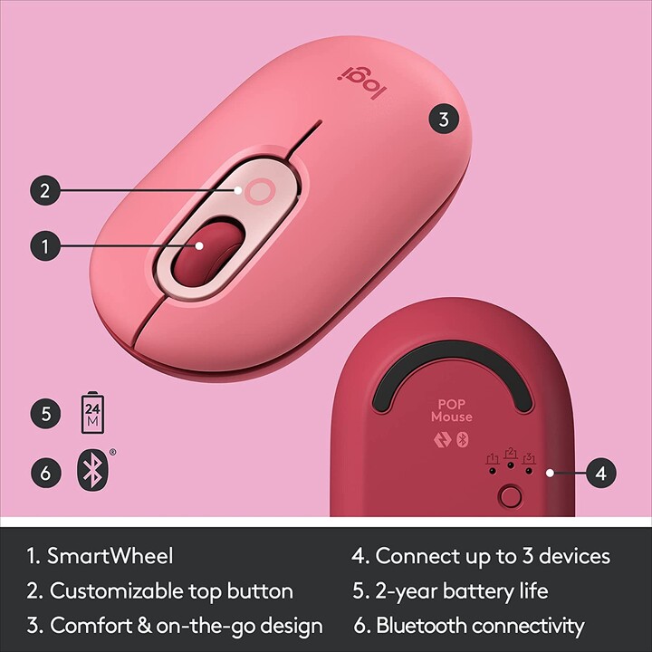 Ratón Logitech Pop Heartbreaker Rosa (910-006548)