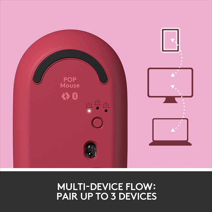 Ratón Logitech Pop Heartbreaker Rosa (910-006548)