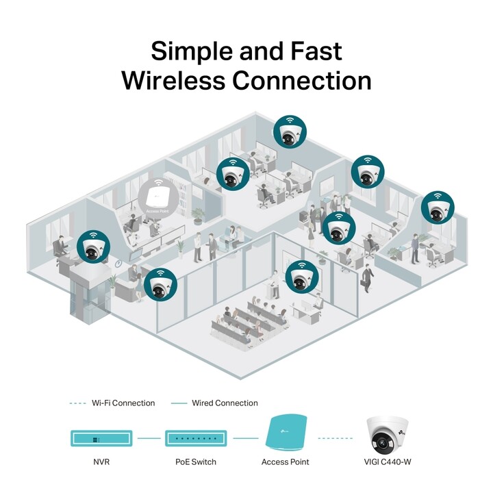 Caméra TP-LINK VIGI C440(4mm)
