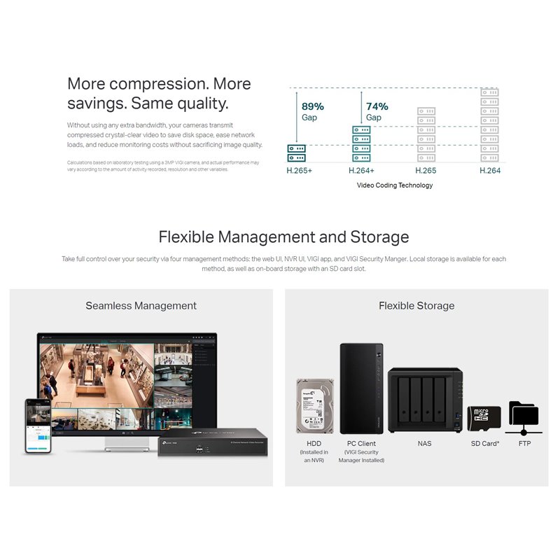 TP-LINK VIGI C540-W(4MM)