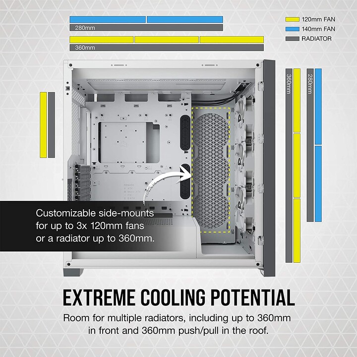 Corsair iCUE 5000X RGB Vetro temperato bianco - Case/Tower