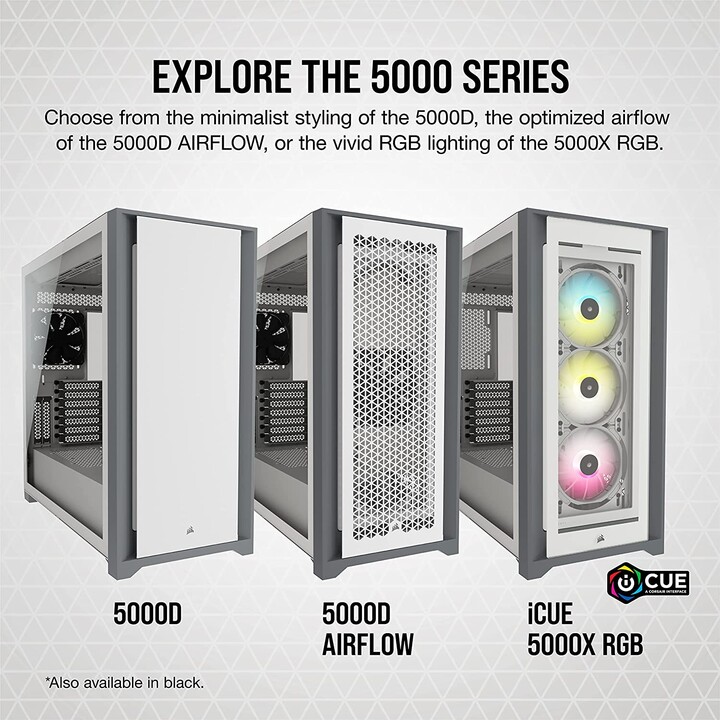 Corsair iCUE 5000X RGB Vetro temperato bianco - Case/Tower