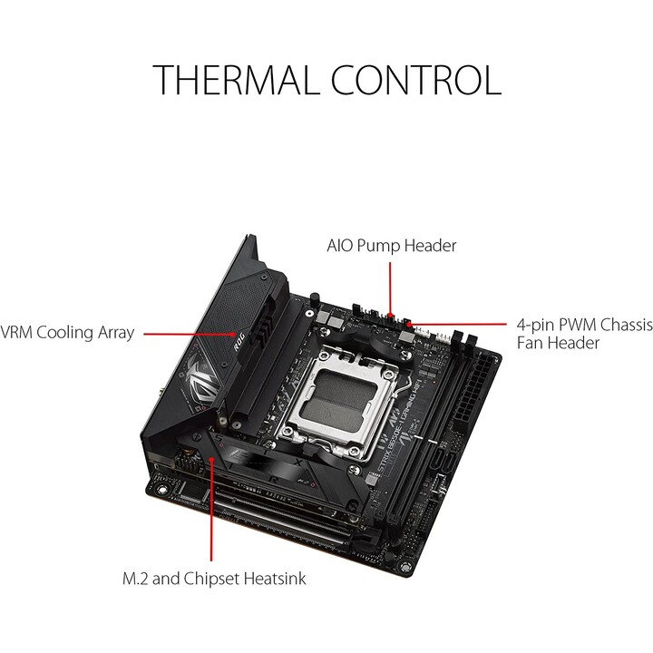 ASUS ROG STRIX B650E-I GAMING WIFI (AM5)