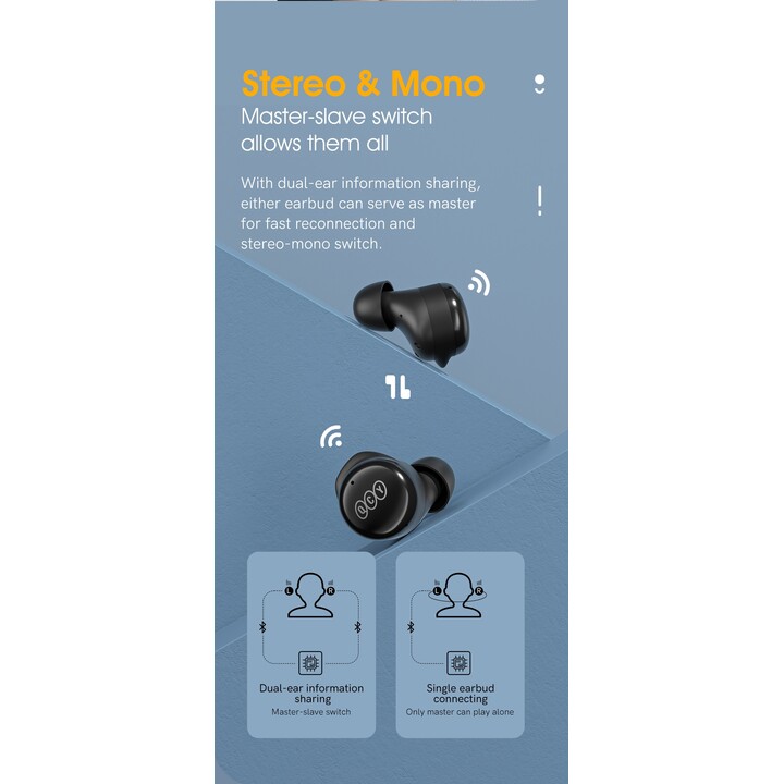 QCY T17 TWS White - Bluetooth Headphones