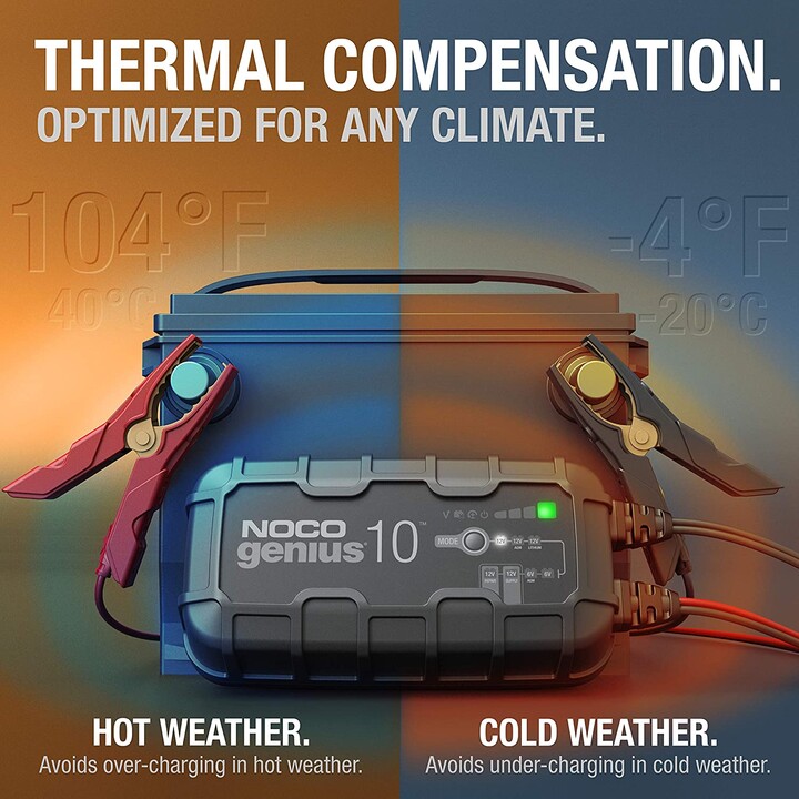 NOCO GENIUS10 EU 10A battery charger for 6V/12V batteries with maintenance and desulfurization function