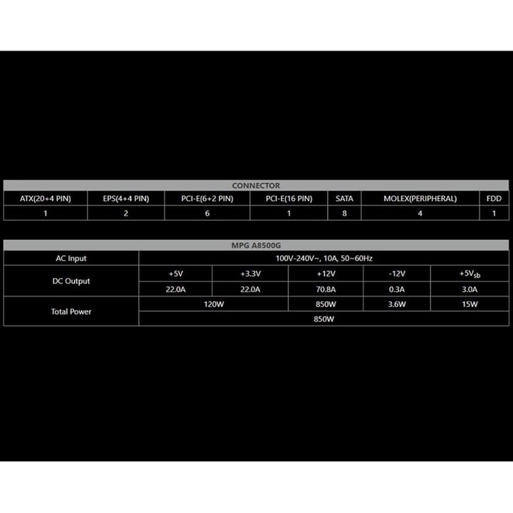 PC power supply MSI MPG A850G PCIE5 - ATX3.0
