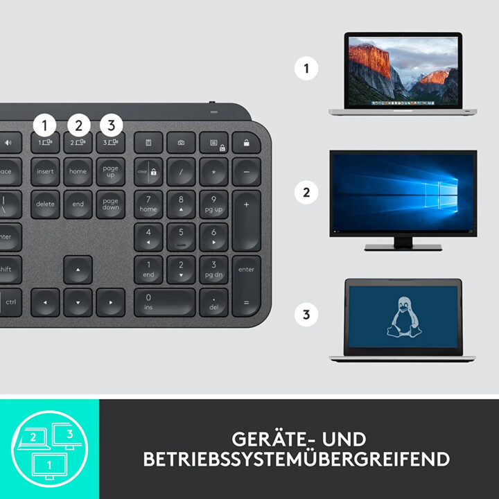 Teclado inalámbrico Logitech MX Keys (retroiluminado sin reposamanos)
