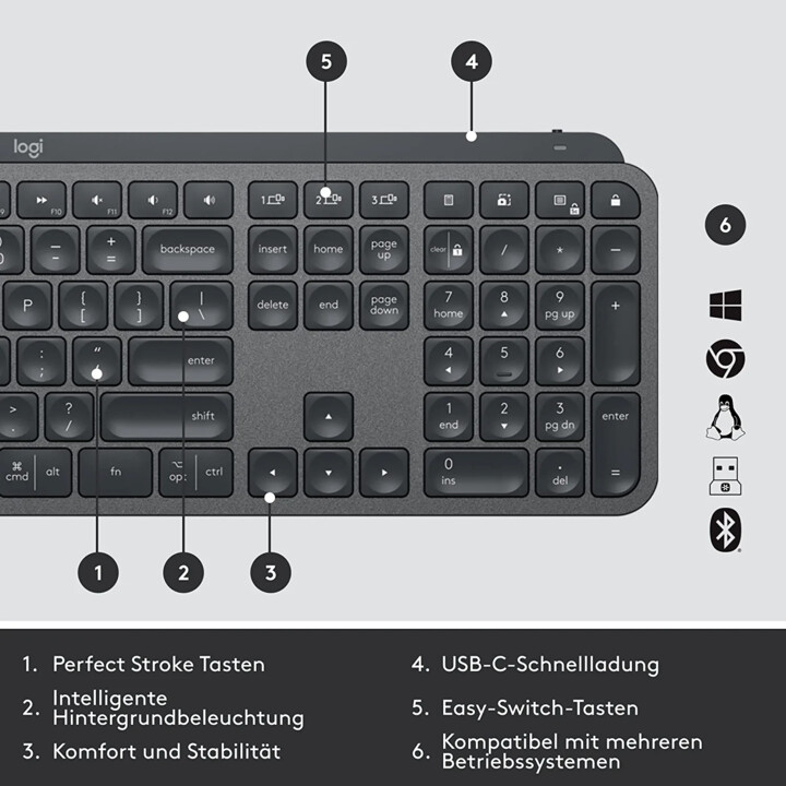 Teclado inalámbrico Logitech MX Keys (retroiluminado sin reposamanos)