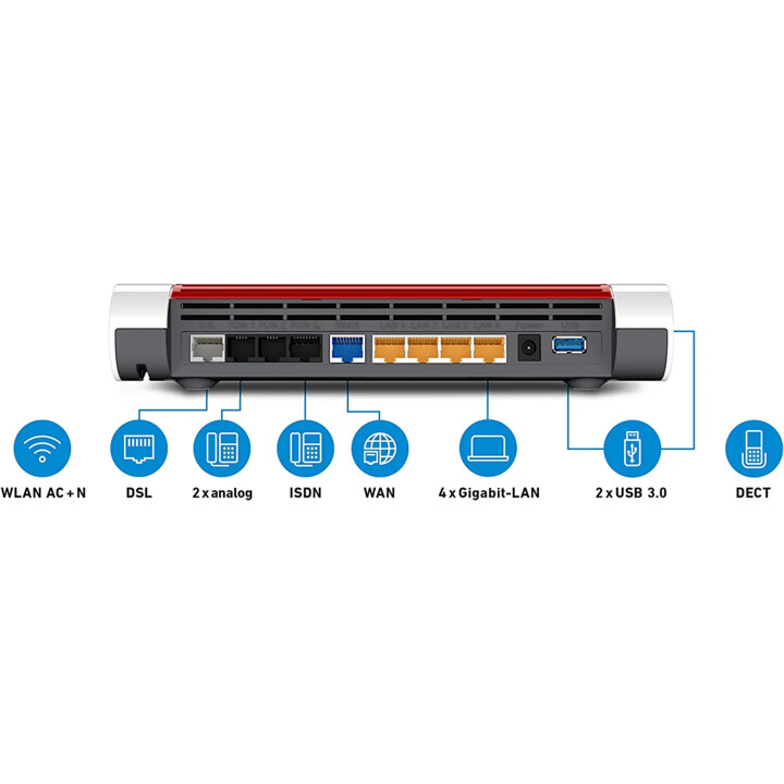 AVM FRITZ Box 7530 AX (Wi-Fi 6 -WLAN AX for the IP-based DSL connection)