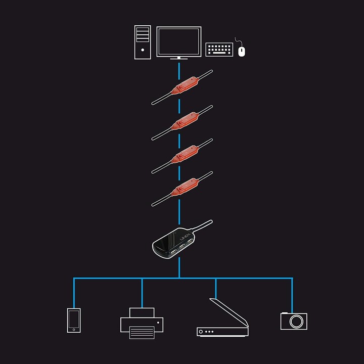 Lindy 12m USB 2.0 Active Extension Pro