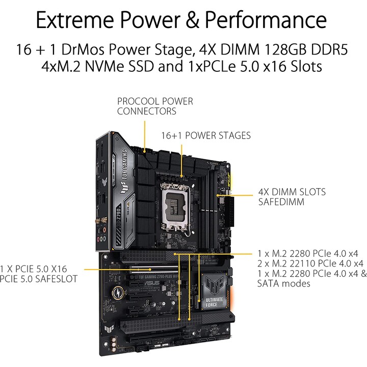 ASUS TUF GAMING Z790-PLUS WIFI (1700)