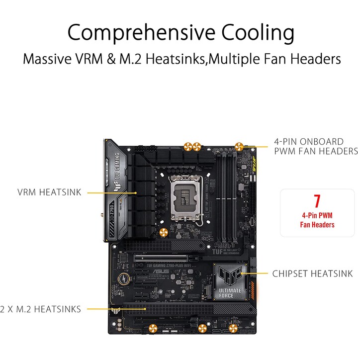 ASUS TUF GAMING Z790-PLUS WIFI (1700)