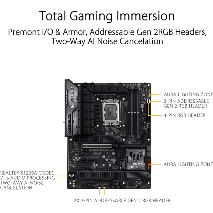 ASUS TUF GAMING Z790-PLUS WIFI (1700)
